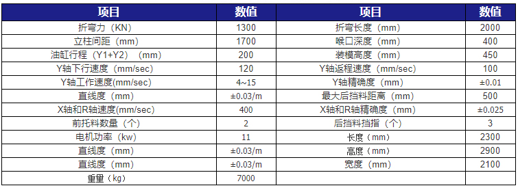 小型高速折弯机米兰·体育