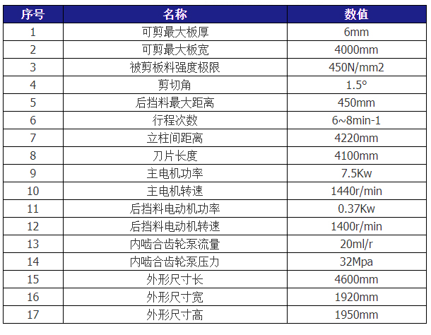 QC12Y-6X4000液压摆式剪板机米兰·体育