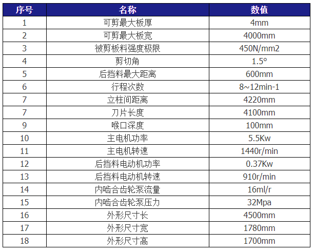 QC12Y-4X4000液压摆式剪板机米兰·体育